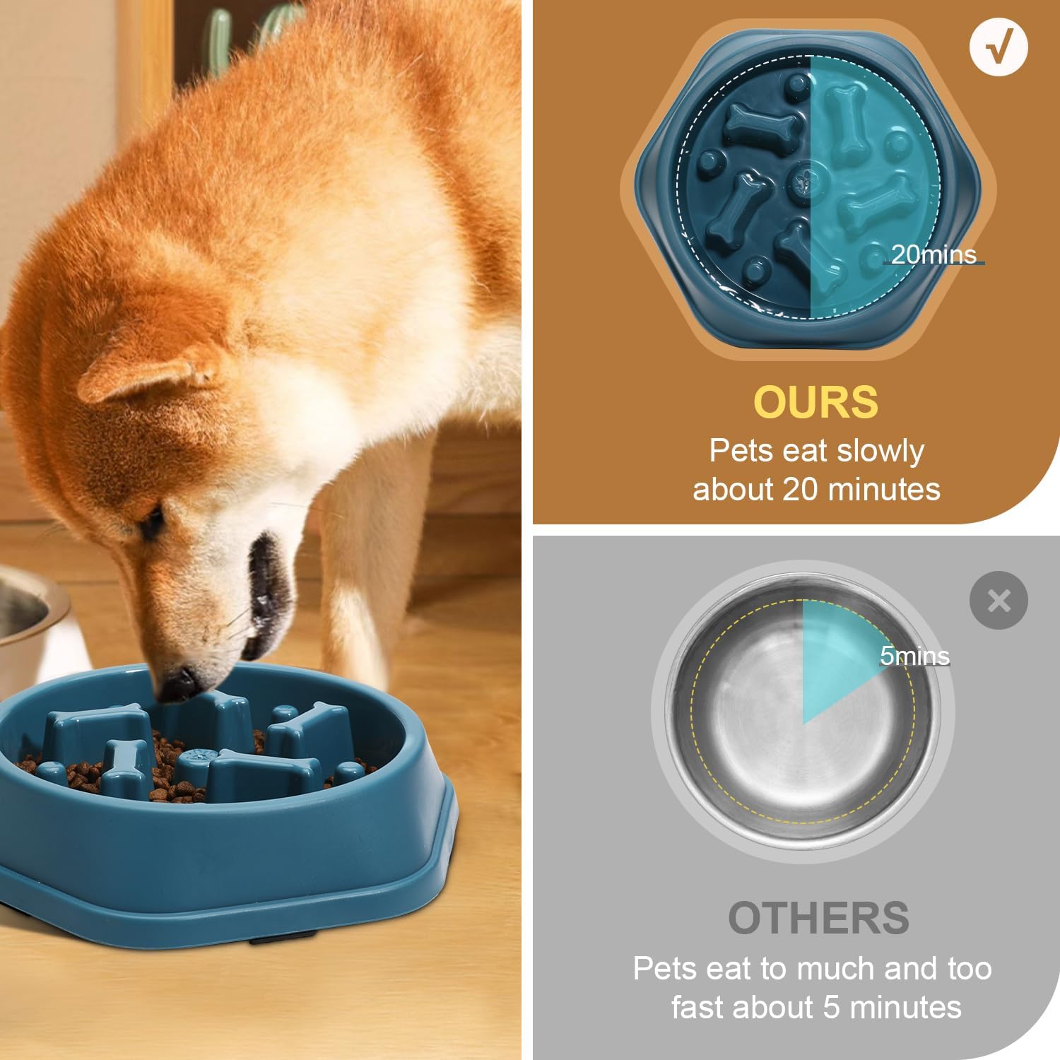 İnteraktif Yavaş Besleme Kabı  - Slow Feeder Dog Bowl incelemesi ve fiyatı