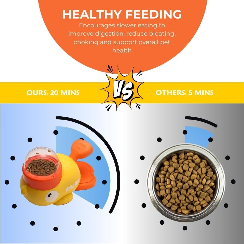 Sarı Ördek Evcil Hayvan Atıştı - Slow Feeder Dog Bowl incelemesi ve fiyatı